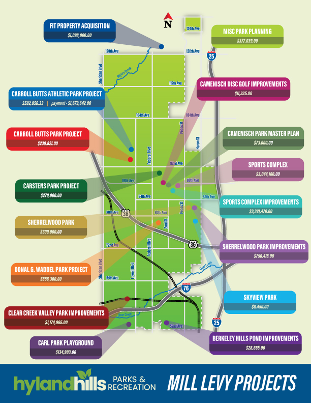 A map showing projects throughout the District funded by the Mill Levy.